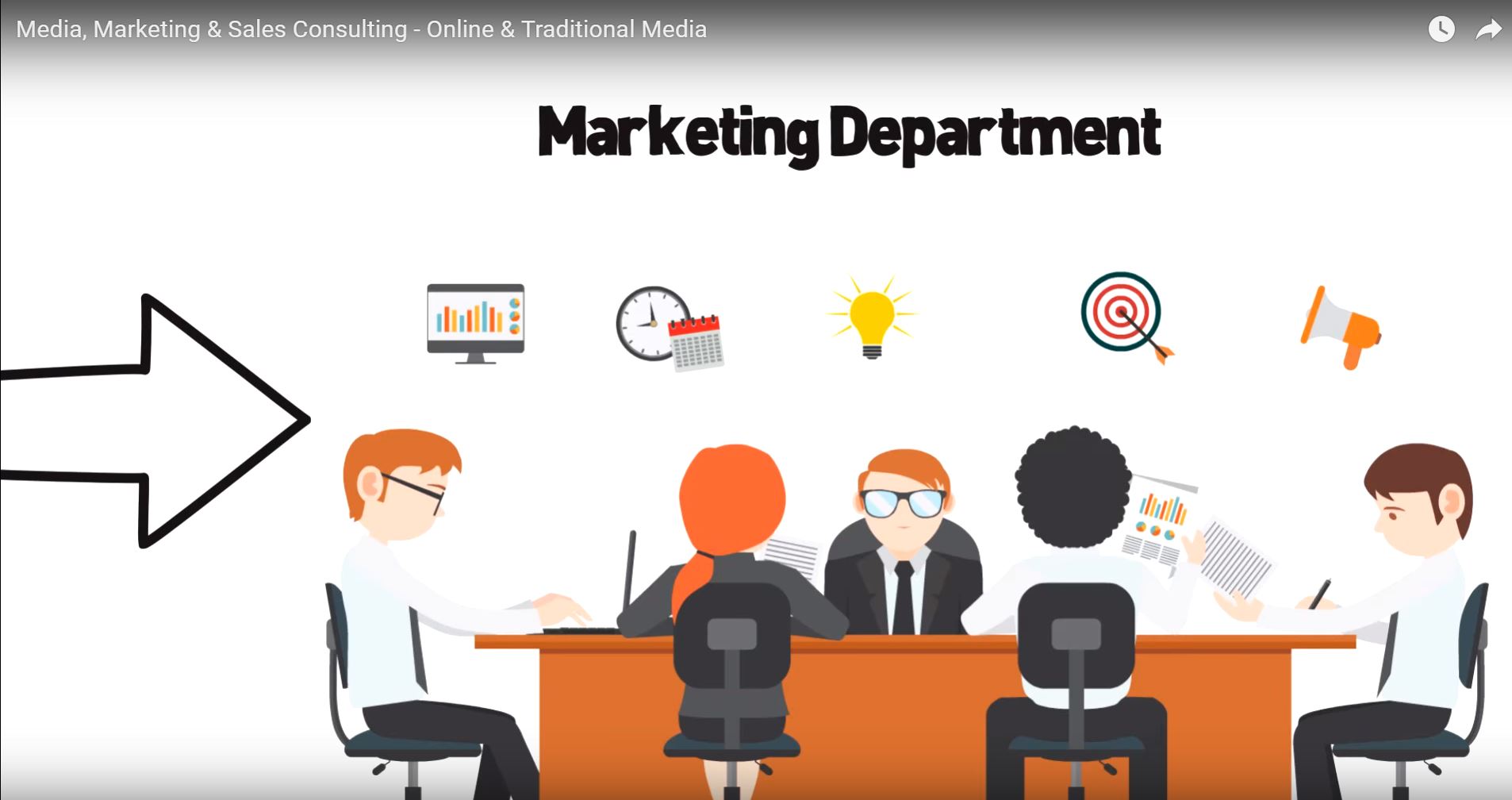 Outsourced marketing Department